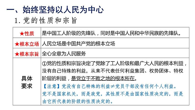 第二课中国共产党的先进性课件-2024届高考政治一轮复习统编版必修三政治与法治04