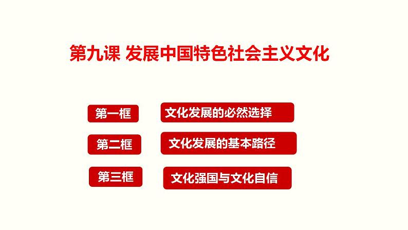 第九课 发展中国特色社会主义文化 课件-2024届高考政治一轮复习统编版必修四哲学与文化第2页