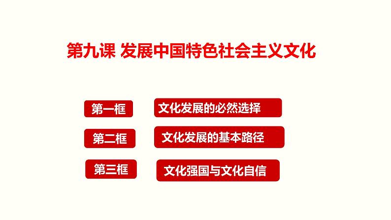 第九课发展中国特色社会主义文化课件-2024届高考政治一轮复习统编版必修四哲学与文化第2页