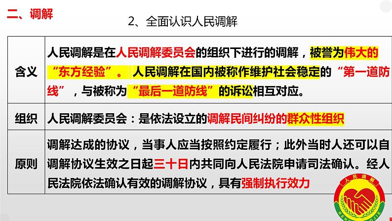 第九课纠纷的多元解决方式课件-2024届高考政治一轮复习统编版选择性必修二法律与生活07