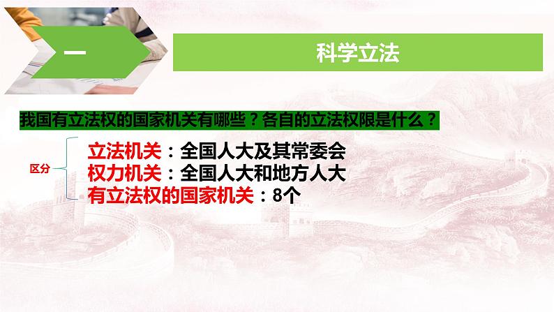 第九课全面推进依法治国的基本要求课件-2024届高考政治一轮复习统编版必修三政治与法治+06