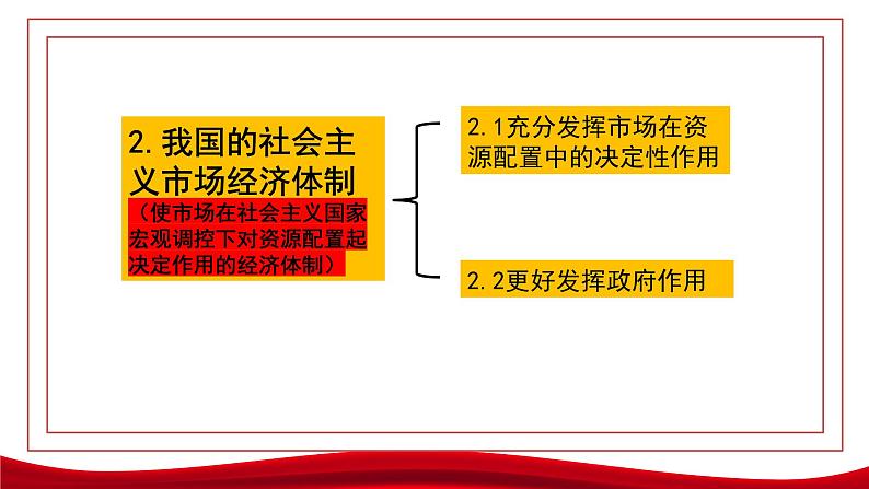 2.1 充分发挥市场在资源配置中的决定性作用 同步练习-2023-2024学年高中政治统编版必修二经济与社会课件PPT01