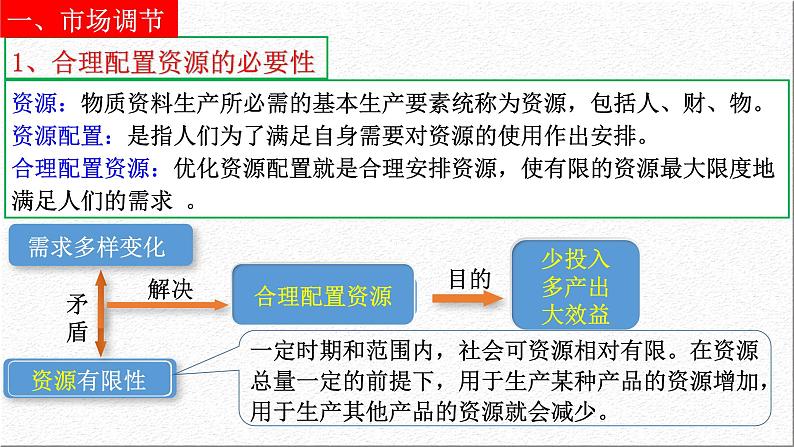 2.1充分发挥市场在资源配置中的决定性作用课件-2023-2024学年高中政治统编版必修二经济与社会第5页