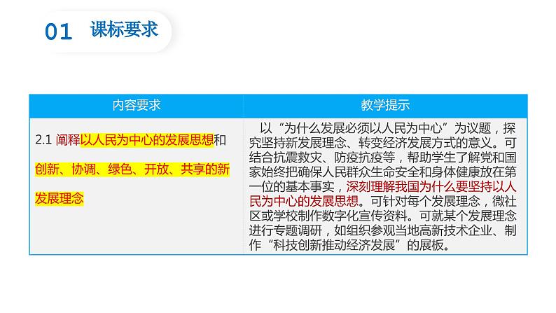 3.1贯彻新发展理念教学设计课件-2023-2024学年高中政治统编版必修二经济与社会第3页