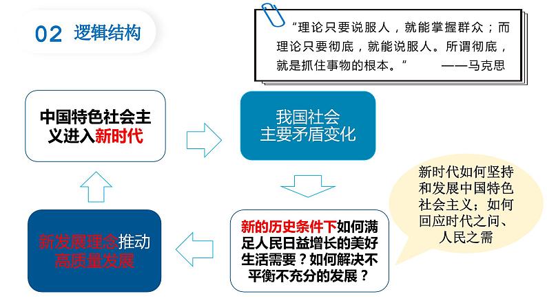 3.1贯彻新发展理念教学设计课件-2023-2024学年高中政治统编版必修二经济与社会第4页