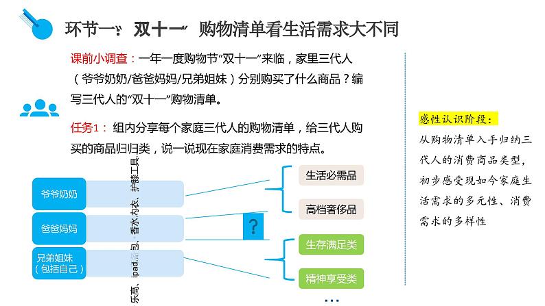 3.1贯彻新发展理念教学设计课件-2023-2024学年高中政治统编版必修二经济与社会第7页