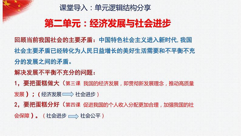 3.1贯彻新发展理念+课件-2023-2024学年高中政治统编版必修二经济与社会第1页