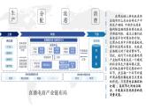 3.2推动高质量发展教学设计课件-2023-2024学年高中政治统编版必修二经济与社会