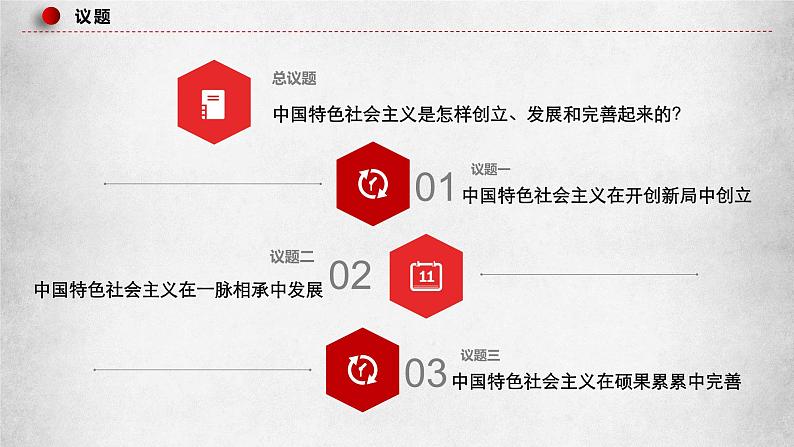 3.2中国特色社会主义的创立、发展和完善（课件）高一政治（统编版必修1）04