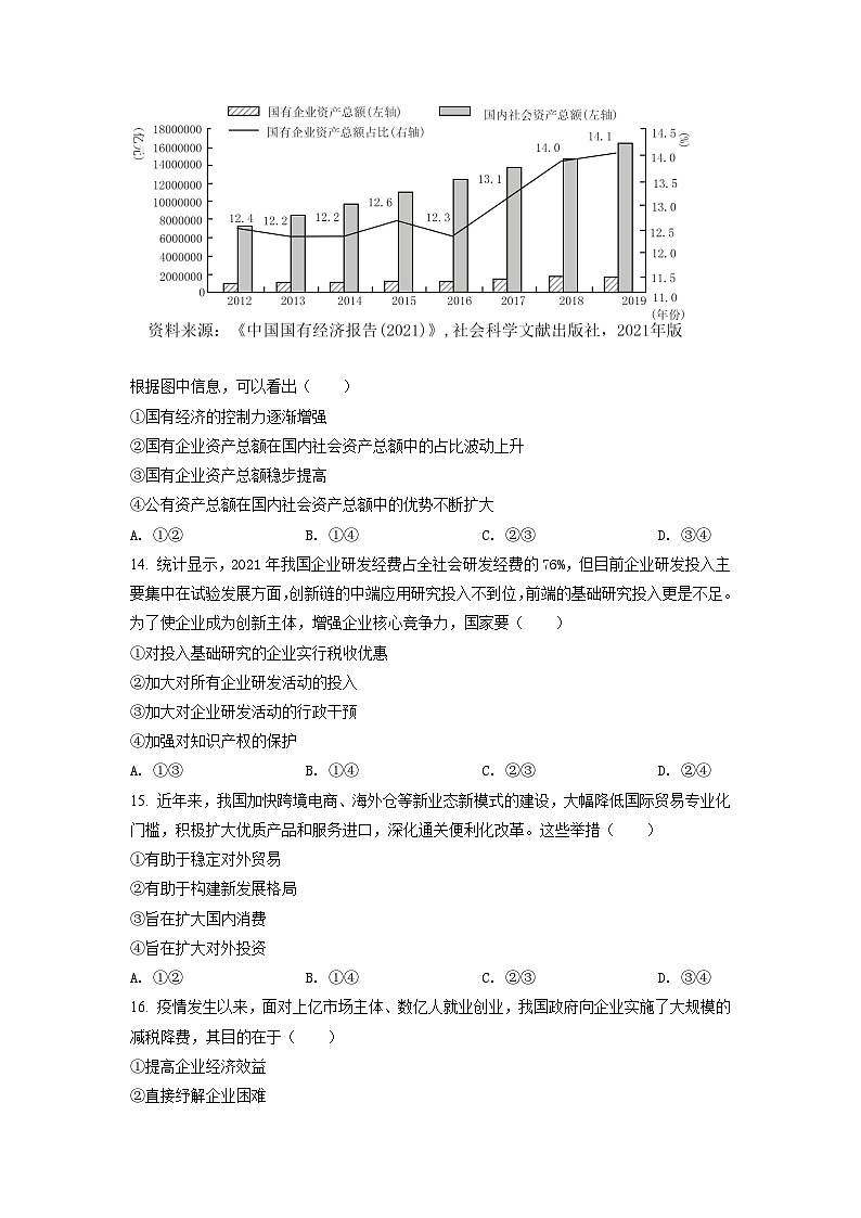 2022年6月新高考浙江政治高考真题（原卷版）02