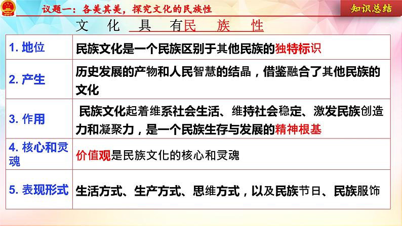 第八课 学习借鉴外来文化的有益成果 课件-2024届高考政治一轮复习统编版必修四哲学与文化第4页