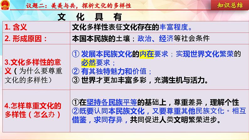 第八课 学习借鉴外来文化的有益成果 课件-2024届高考政治一轮复习统编版必修四哲学与文化第8页