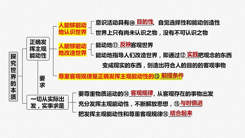 第二课 探究世界的本质 课件-2024届高考政治一轮复习统编版必修四哲学与文化05