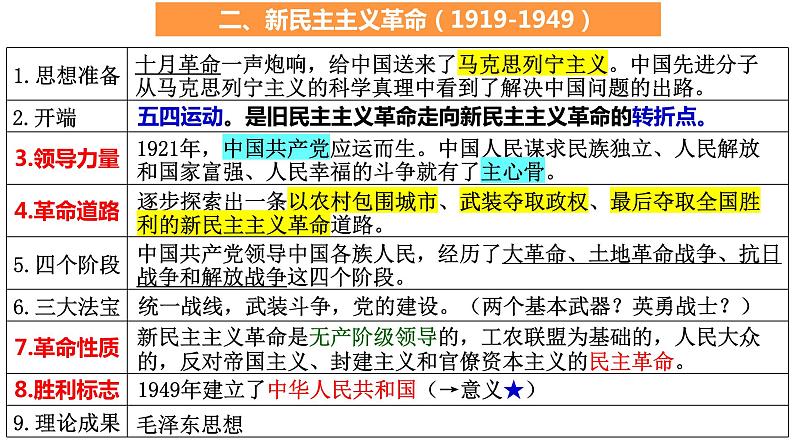 第二课 只有社会主义才能救中国 课件-2024届高考政治一轮复习统编版必修一中国特色社会主义04