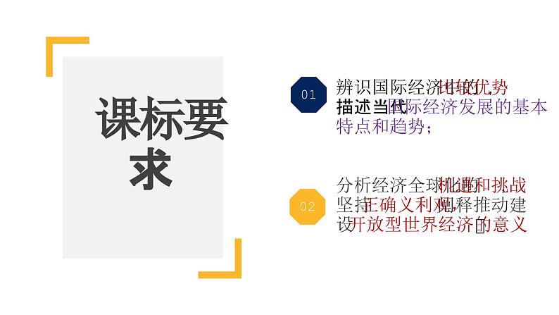 第六课  走进经济全球化课件-2024届高考政治一轮复习统编版选择性必修一当代国际政治与经济第2页