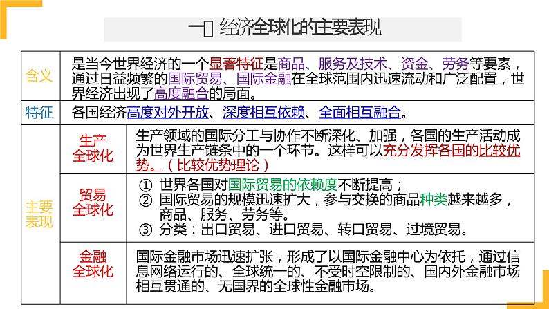 第六课  走进经济全球化课件-2024届高考政治一轮复习统编版选择性必修一当代国际政治与经济第6页