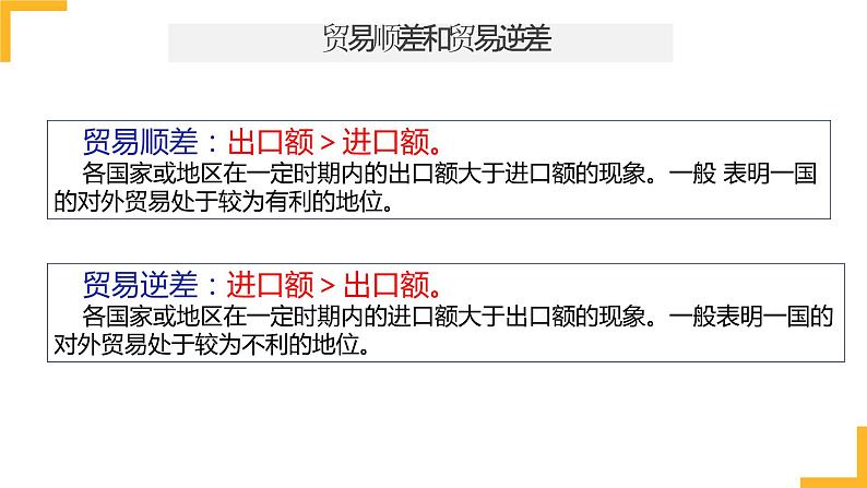 第六课  走进经济全球化课件-2024届高考政治一轮复习统编版选择性必修一当代国际政治与经济第8页