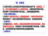 第六课 我国的基本政治制度 课件-2024届高考政治一轮复习统编版必修三政治与法治