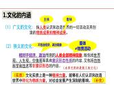 第七课 继承发展中华优秀传统文化  复习课件-2024届高考政治一轮复习统编版必修四哲学与文化
