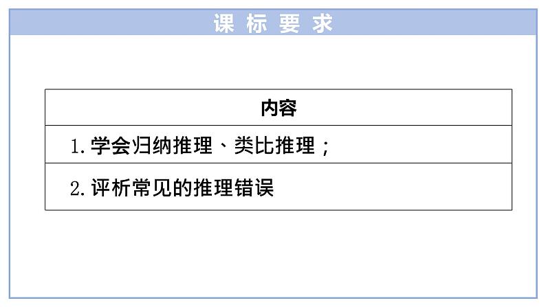 第七课 学会归纳与类比推理 课件-2024届高考政治一轮复习统编版选择性必修三逻辑与思维06