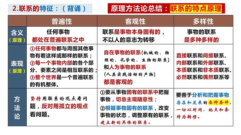 第三课 把握世界的规律 课件 -2024届高考政治一轮复习统编版必修四哲学与文化05