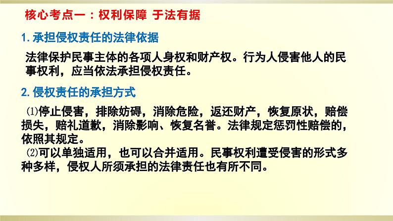 第四课 侵权责任与权利界限 课件-2024届高考政治一轮复习统编版选择性必修二法律与生活第3页