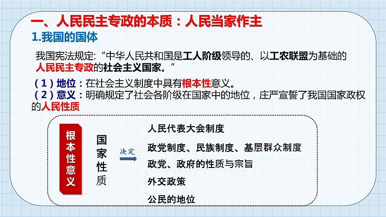 第四课 人民民主专政的社会主义国家 课件-2024届高考政治一轮复习统编版必修三政治与法治第4页