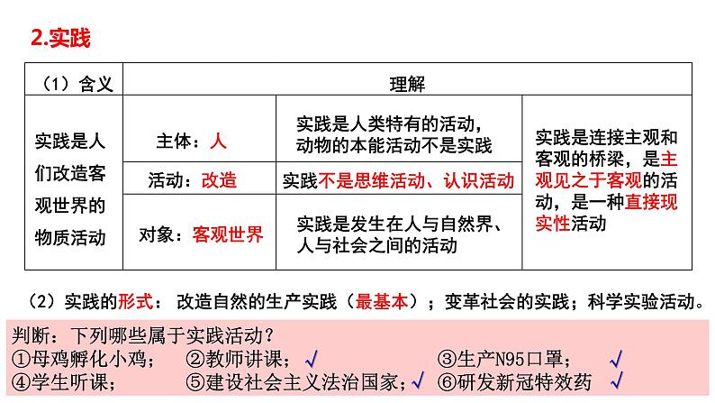 第四课 探索认识的奥秘 课件-2024届高考政治一轮复习统编版必修四哲学与文化第7页