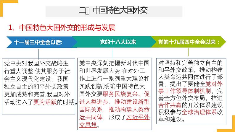 第五课 中国的外交 课件-2024届高考政治一轮复习统编版选择性必修一当代国际政治与经济第7页