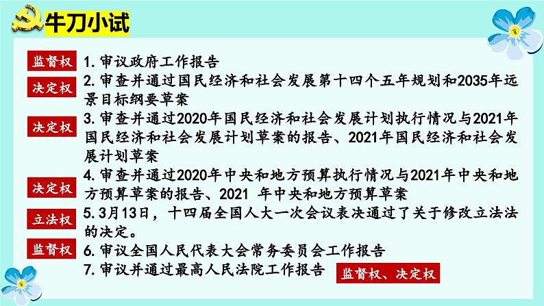 第五课 我国的根本政治制度 课件-2024届高考政治一轮复习统编版必修三政治与法治第8页