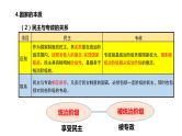 第一课 国体与政体课件-2024届高考政治一轮复习统编版选择性必修一当代国际政治与经济