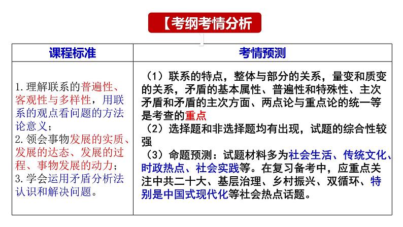 第三课 把握世界的规律课件-2024届高考政治一轮复习统编版必修四哲学与文化第4页