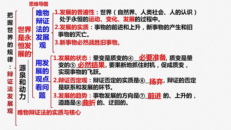 3.2 世界是永恒发展的 课件-2024届高考政治一轮复习统编版必修四哲学与文化第4页