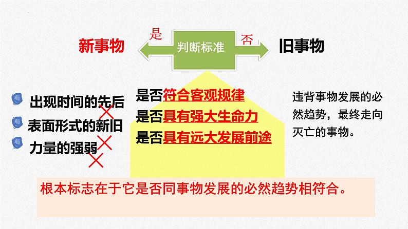 3.2 世界是永恒发展的 课件-2024届高考政治一轮复习统编版必修四哲学与文化第8页