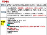 第四课 人民民主专政的社会主义国家 课件-2024届高考政治一轮复习统编版必修三政治与法治