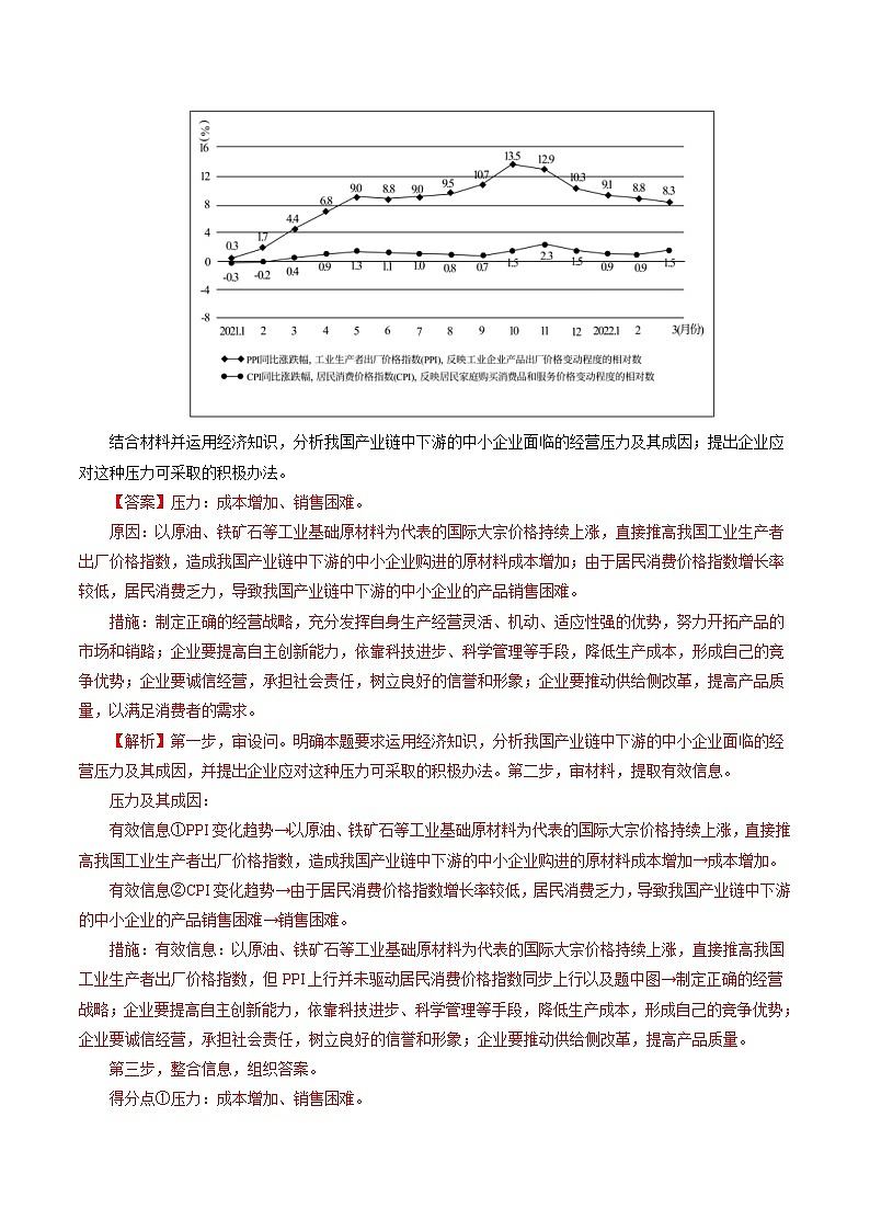 十年(14-23)高考政治真题复习汇编专题05  《经济生活》综合主观题（含解析）03