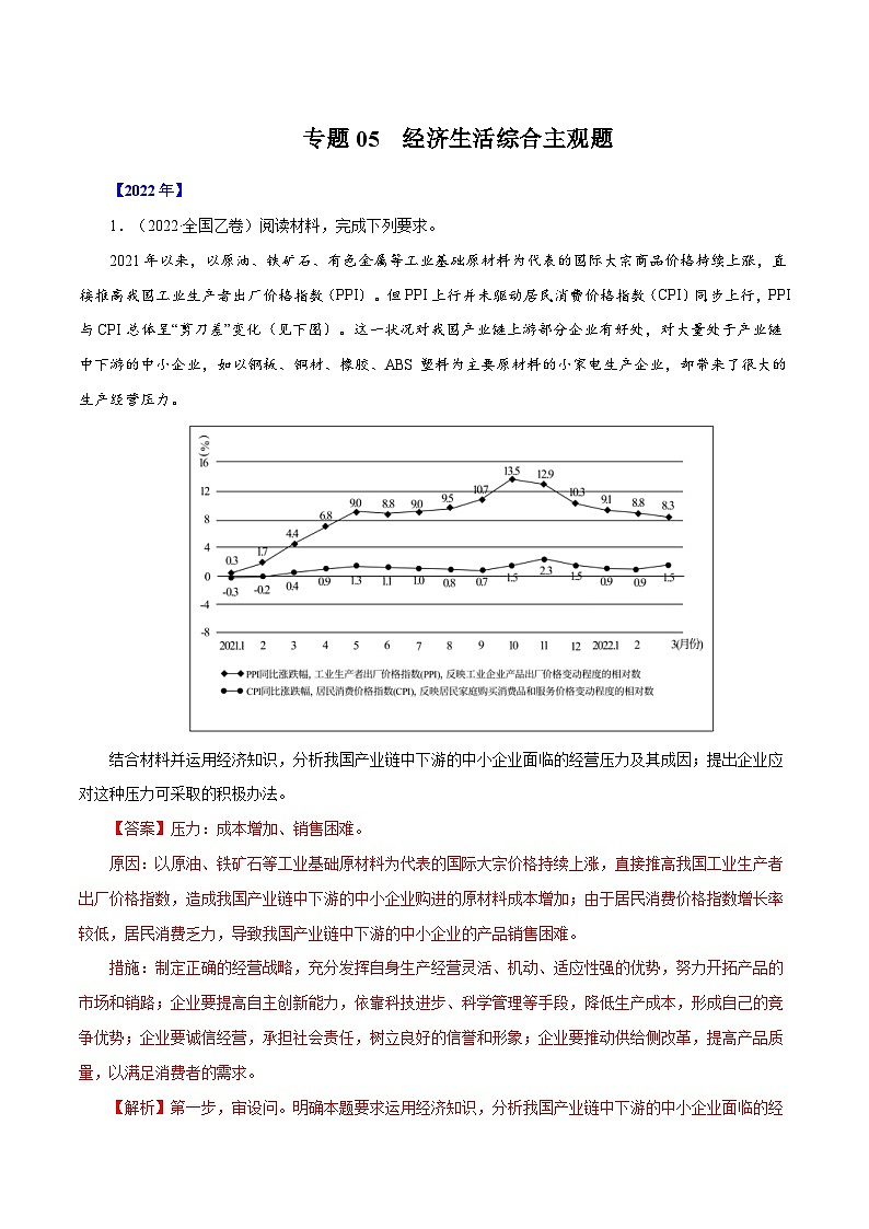 十年(13-22)高考政治真题分项汇编专题05  经济生活综合主观题（含解析）第1页