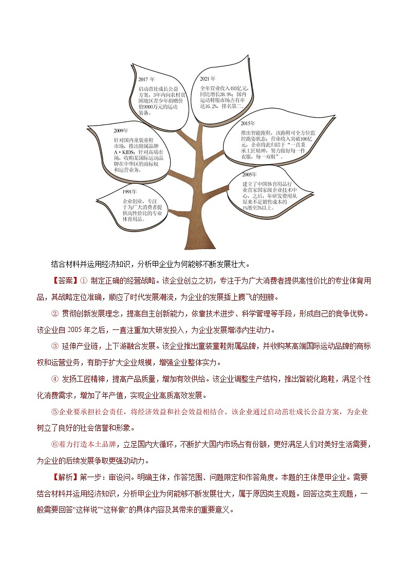 十年(13-22)高考政治真题分项汇编专题05  经济生活综合主观题（含解析）第3页