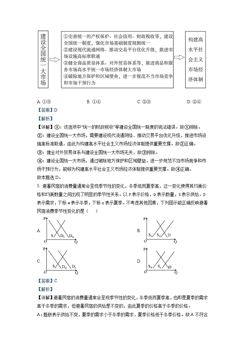 2022年湖南高考政治试题（解析版）第3页