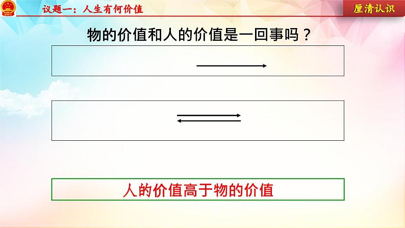 第六课 实现人生的价值 课件05