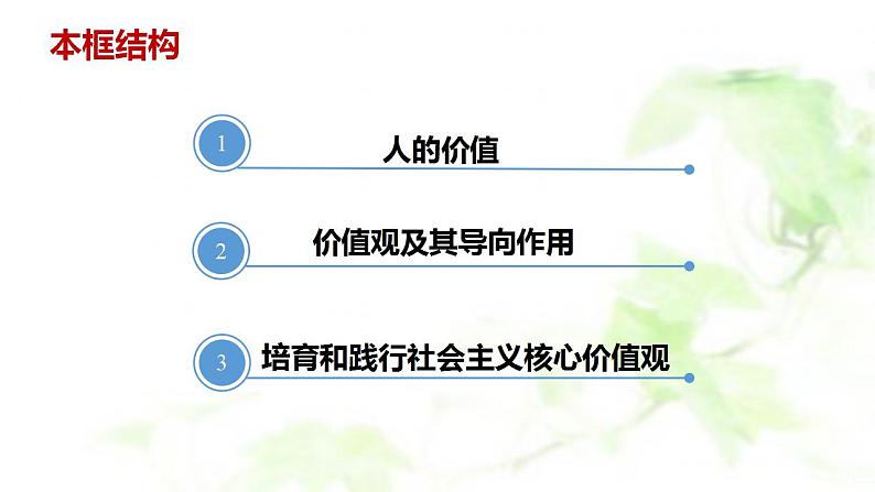 第六课 实现人生的价值 课件-2024届高考政治一轮复习统编版必修四哲学与文化第4页