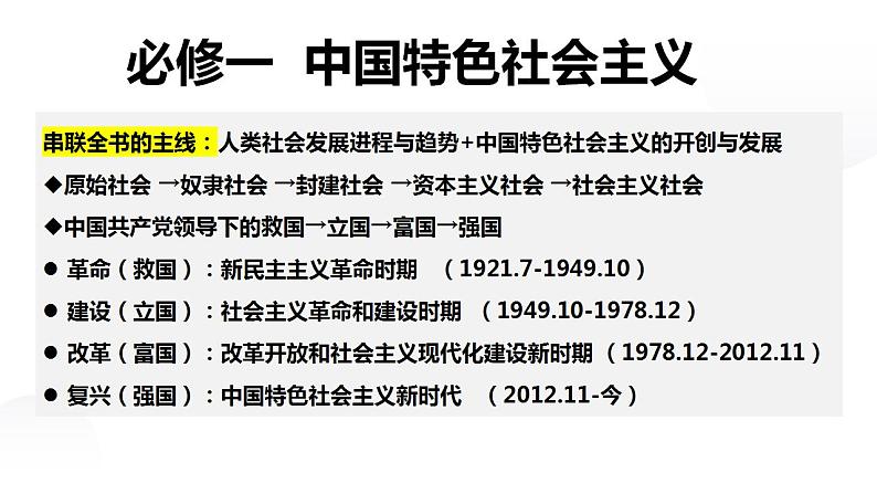 第三课 只有中国特色社会主义才能发展中国 课件-2024届高考政治一轮复习统编版必修一中国特色社会主义02