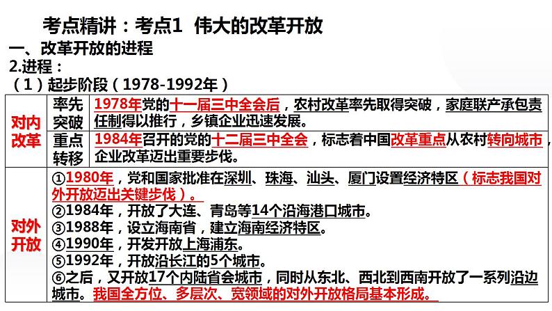 第三课 只有中国特色社会主义才能发展中国 课件-2024届高考政治一轮复习统编版必修一中国特色社会主义08