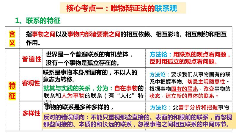 第三课把握世界的规律课件-2024届高考政治一轮复习统编版必修四哲学与文化第6页