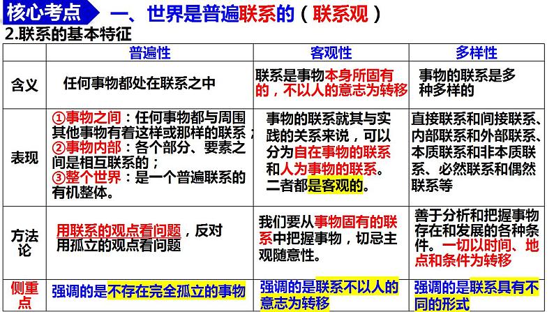 第三课把握世界的规律课件-2024届高考政治一轮复习统编版必修四哲学与文化第8页