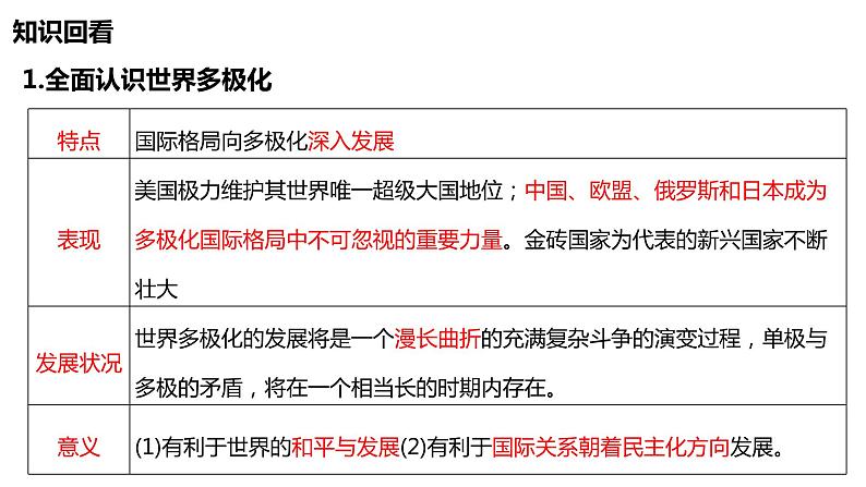 第三课多极化趋势课件-2024届高考政治一轮复习统编版选修一当代国际政治与经济第8页