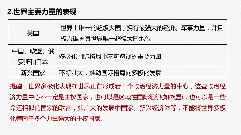 第三课多极化趋势课件-2024届高考政治一轮复习统编版选择性必修一当代国际政治与经济第6页