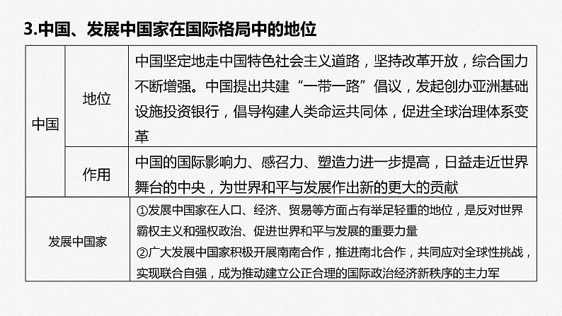 第三课多极化趋势课件-2024届高考政治一轮复习统编版选择性必修一当代国际政治与经济第7页