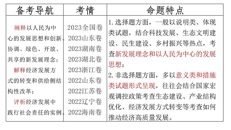 第三课我国的经济发展课件-2024届高考政治一轮复习统编版必修二经济与社会02