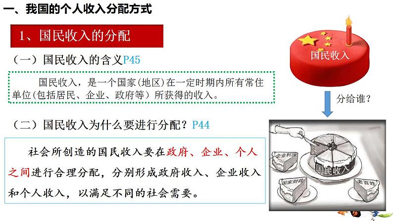 第四课 我国的个人收入分配与社会保障课件-2024届高考政治一轮复习统编版必修二经济与社会第3页